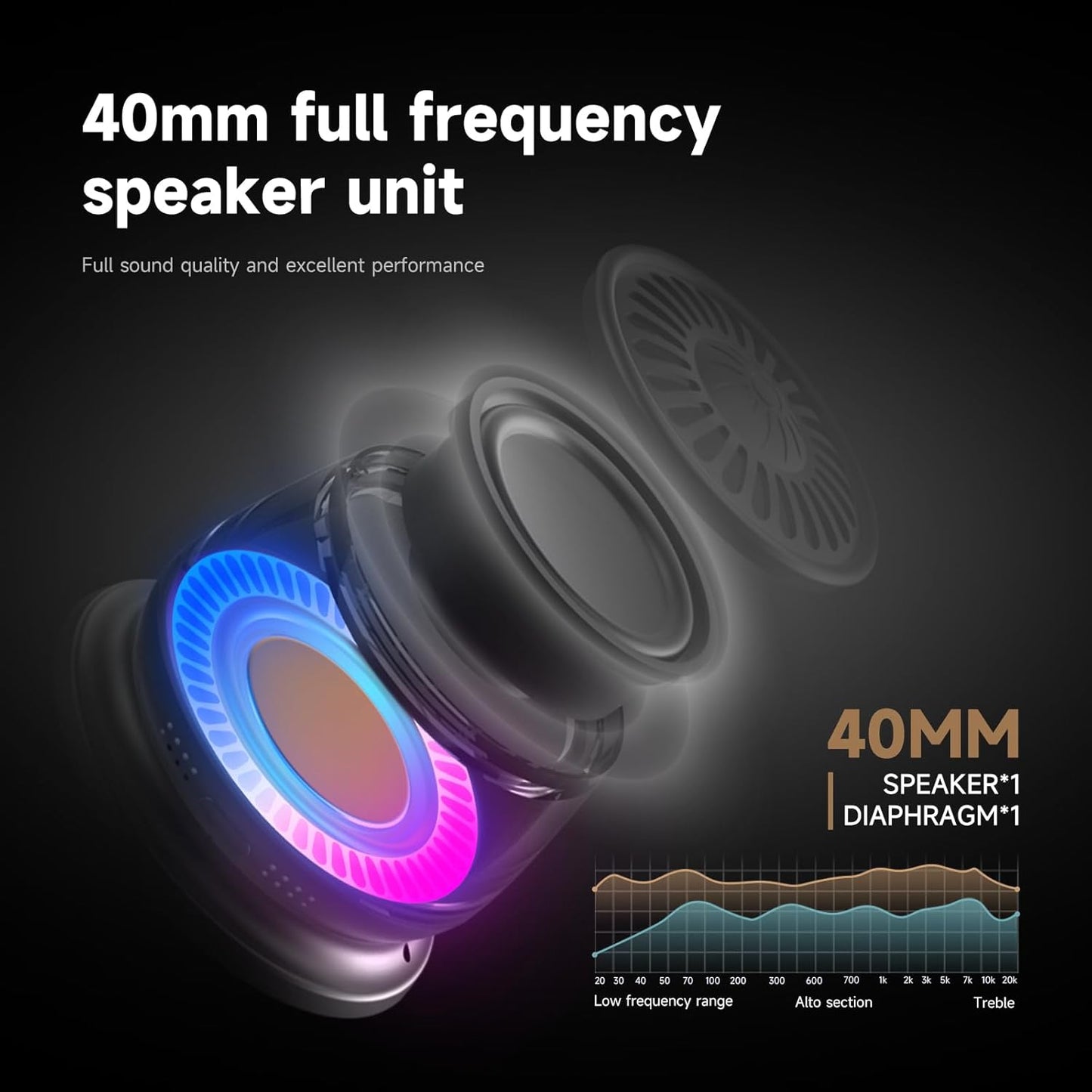 Magsafe Charger Speaker