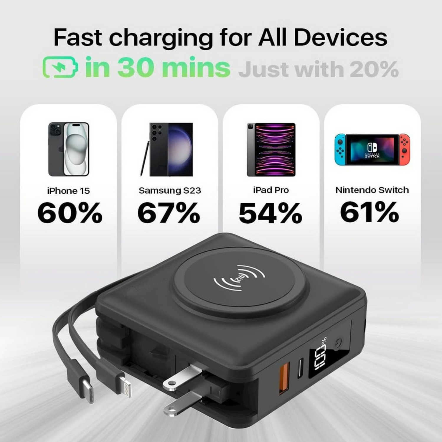 Portable Wireless Power Banks: The Ultimate Guide for On-the-Go Charging