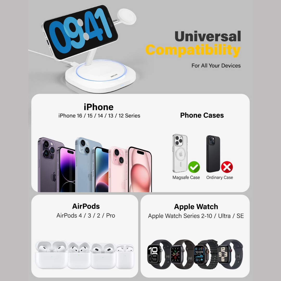 PowerBase 3 in 1 Magnetic Wireless Charger