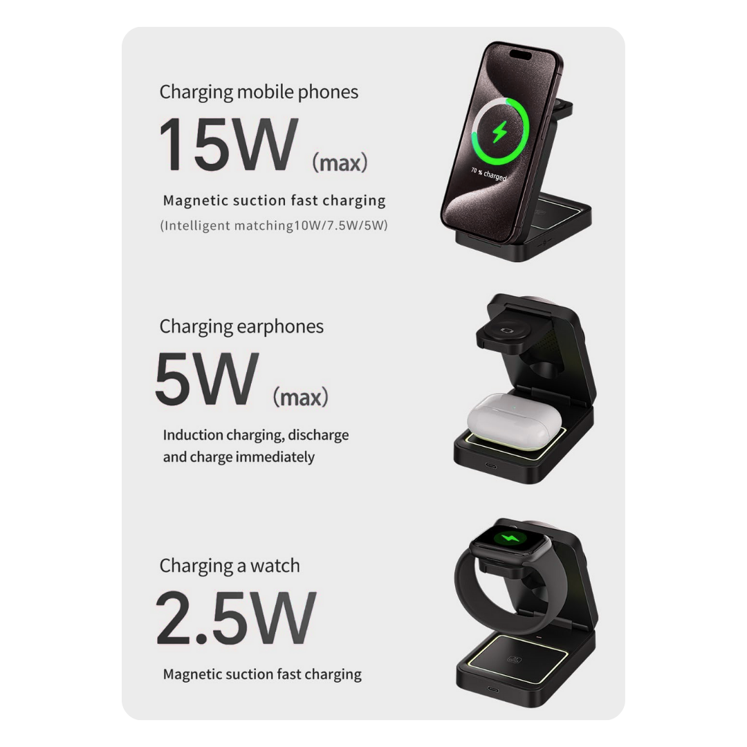 FoldMag 3 in 1 Magnetic Wireless Charger