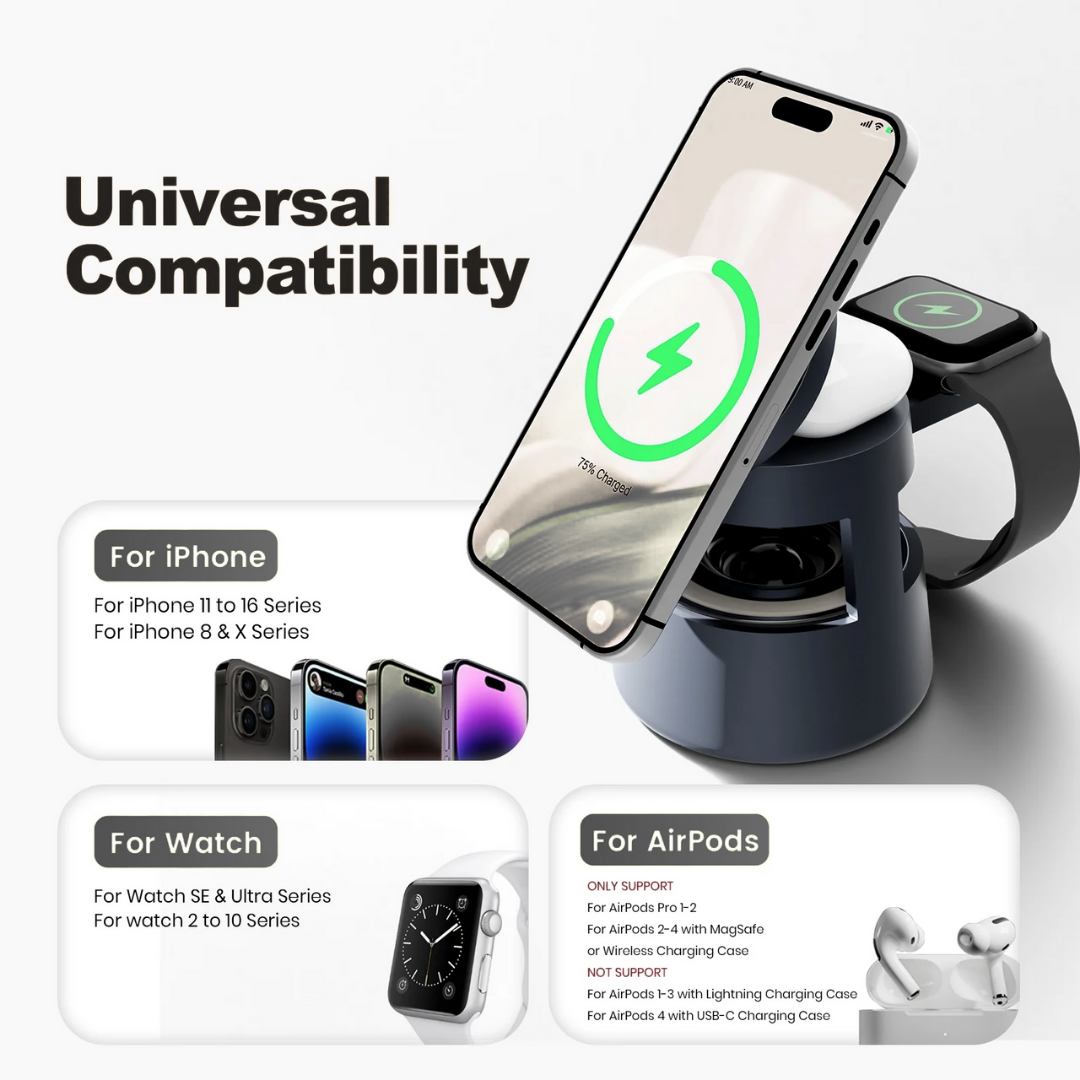 PowerBase 5 in 1 Magnetic Charger