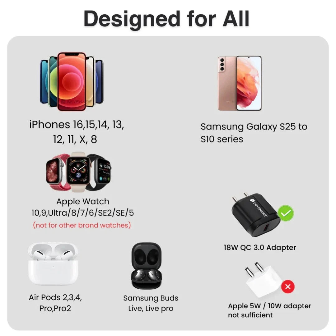 Power Pro 3 in 1 Wireless Charger